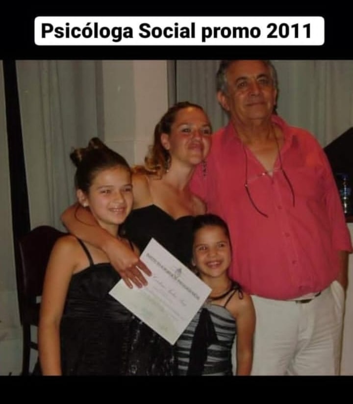 Procesos personales